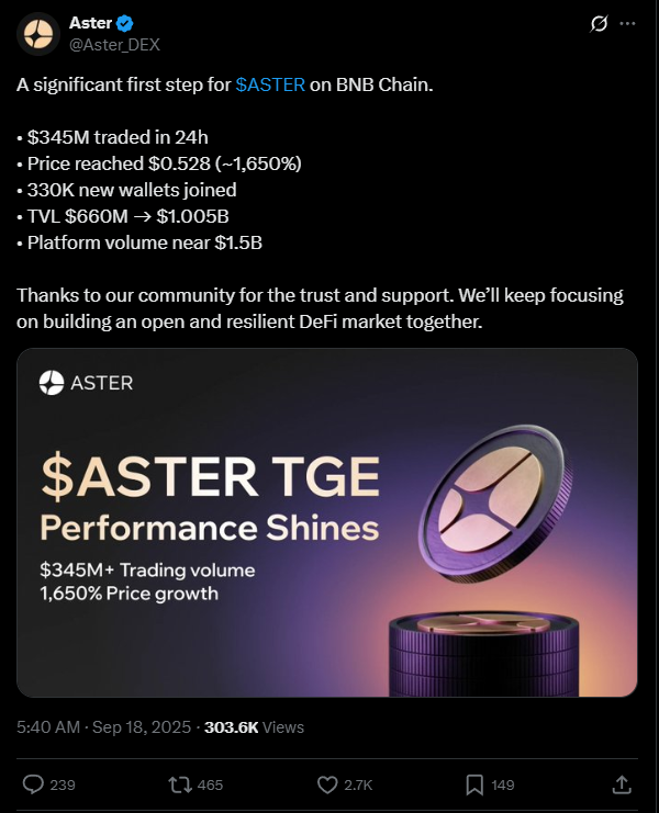 De zero a US$ 2 bi em um dia: o enigma da Aster e a possível volta de CZ ao jogo