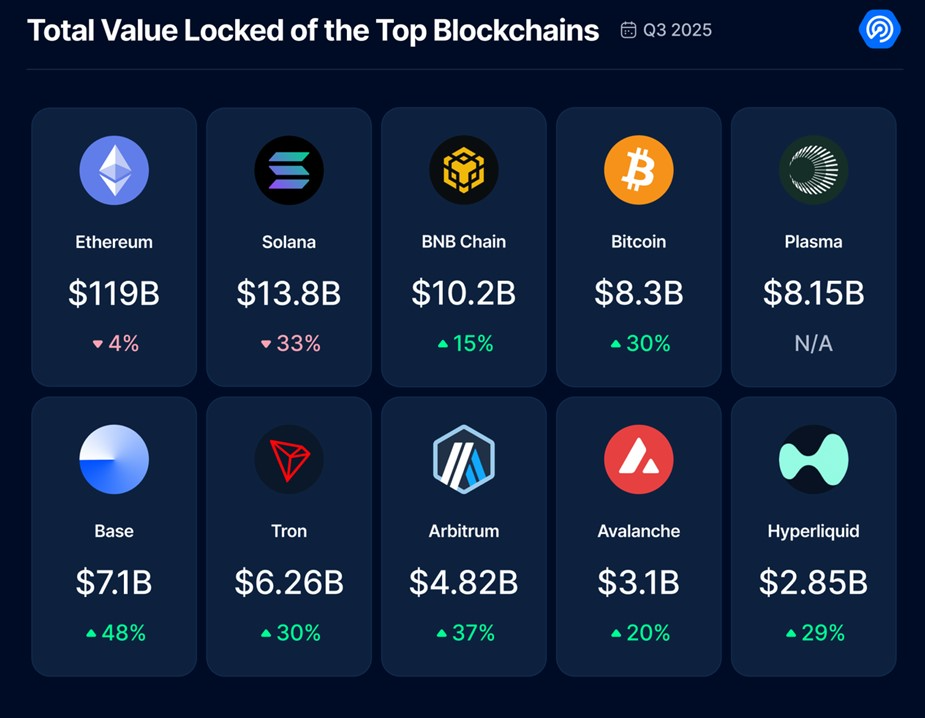 Altseason