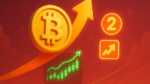 Bitcoin em alta 2 sinais claros de que a recuperação está só começando