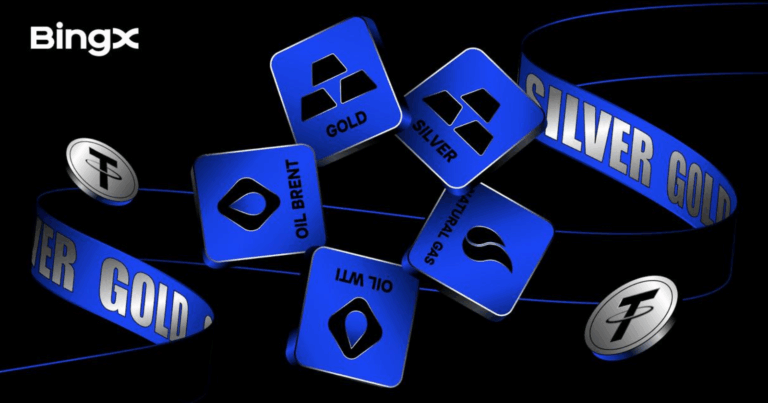 BingX amplia suas ofertas de RWA e oferece aos traders maior flexibilidade