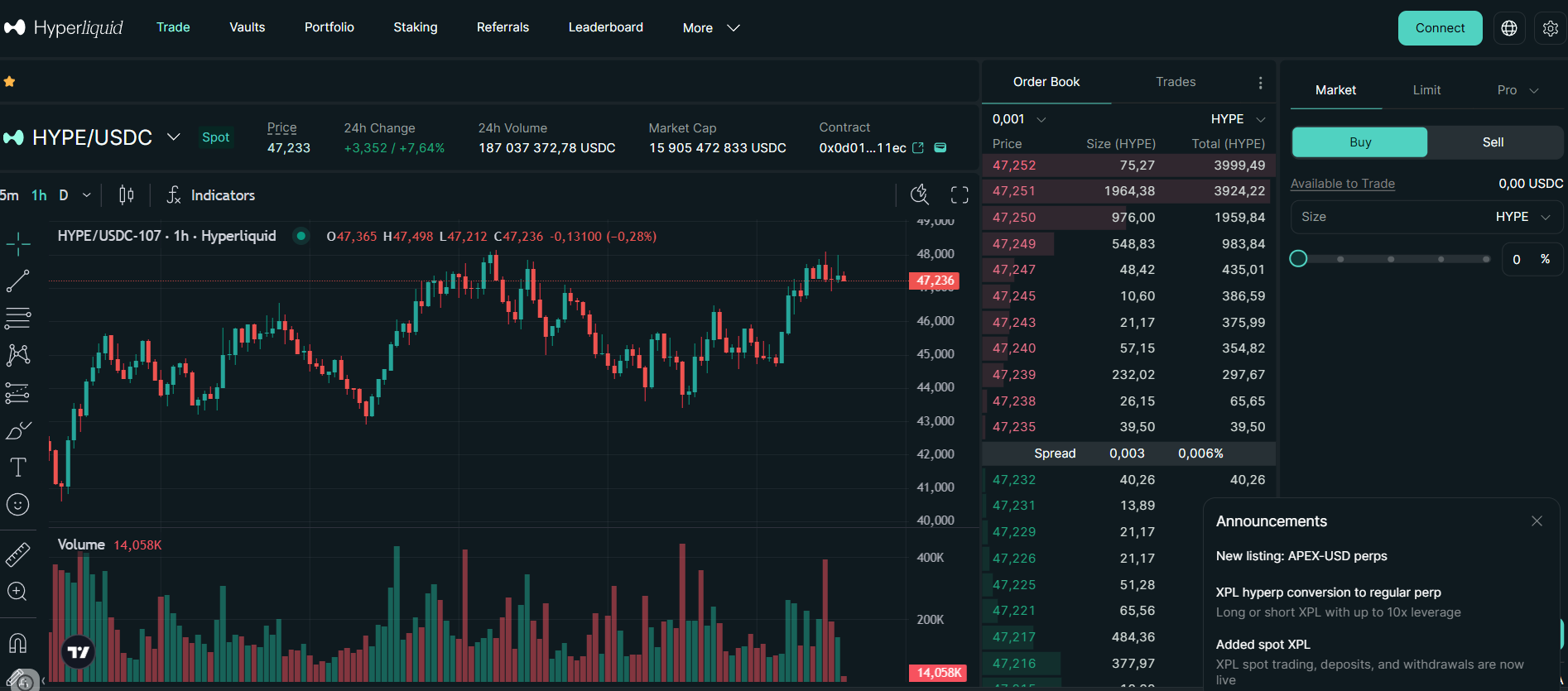 Binance x Hyperliquid