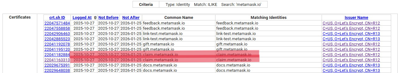 Metamask domínio