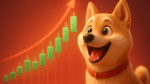O padrão que fez o Dogecoin subir 36.000% está de volta – Prepare-se