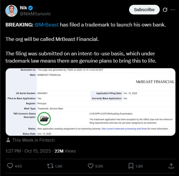 MrBeast registra marca de app financeiro e cripto; impacto para o mercado digital pode ser gigante