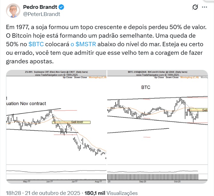 Twitter Pedro Brandt
