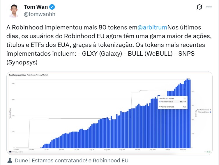 twitter Tom Wan