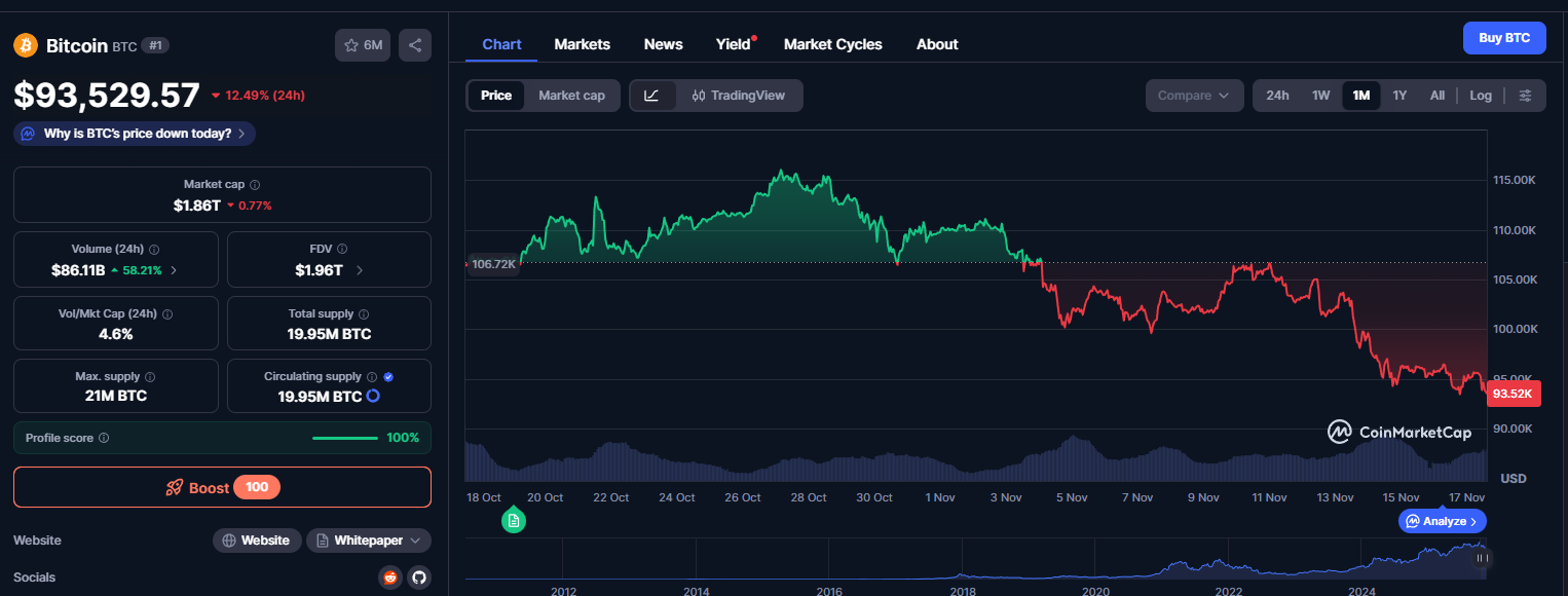 Imposto criptomoedas