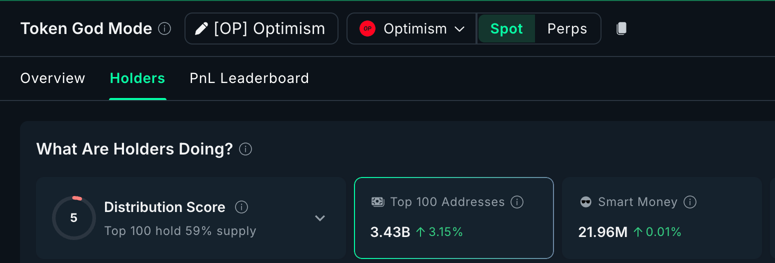 O que as baleias estão acumulando enquanto o mercado afunda