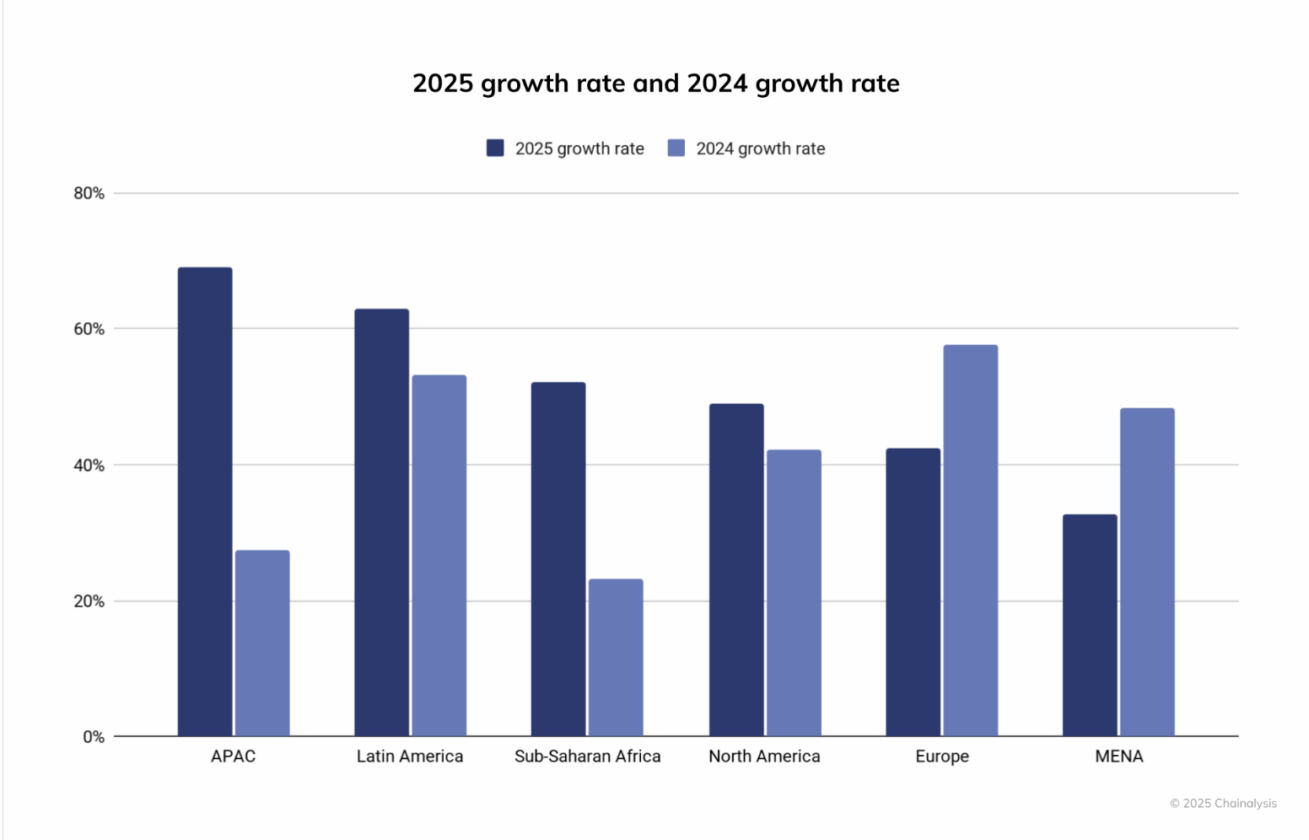 Crise explode e Bolívia adota stablecoins no sistema financeiro — USDT vira ‘novo dólar’ nas ruas