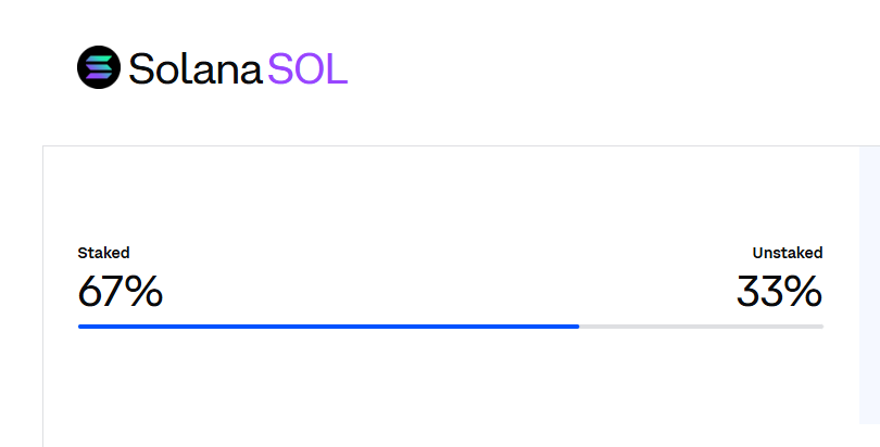 Solana dribla crise e atrai US$ 369 milhões: o que está puxando esse rali silencioso?