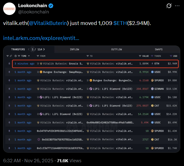 Vai ter despejo? Transferência de Vitalik Buterin reacende medo no Ethereum