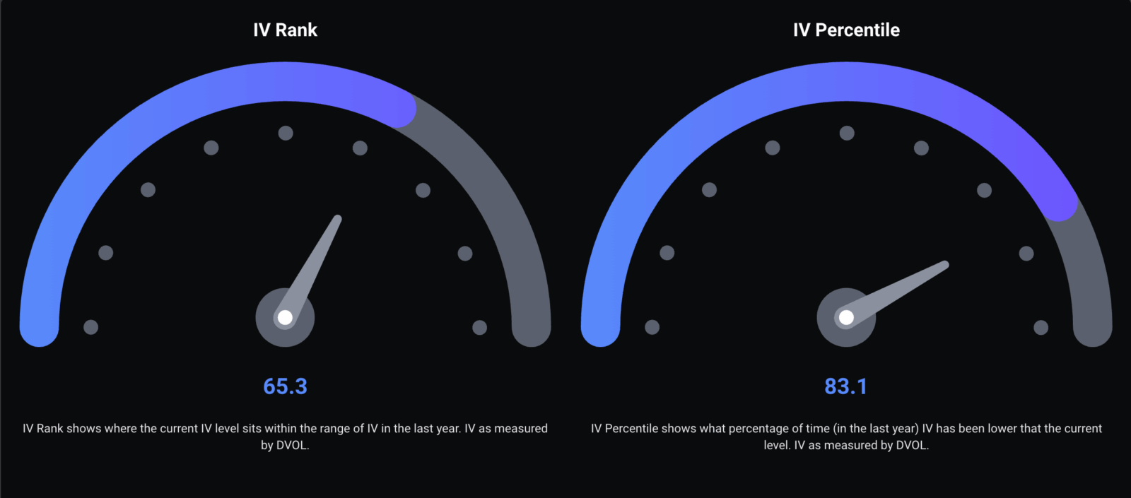 Volatilidade do Bitcoin explode e acende alerta: será o início de um novo ciclo brutal?