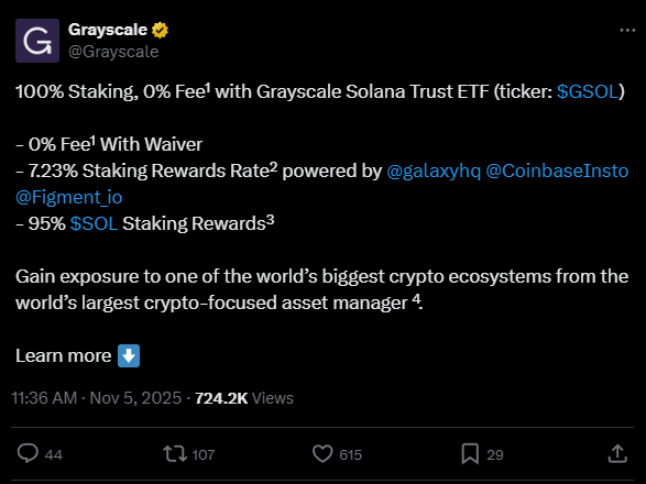 Grayscale dá all in em Solana: poderá ser o próximo gigante institucional do mercado cripto