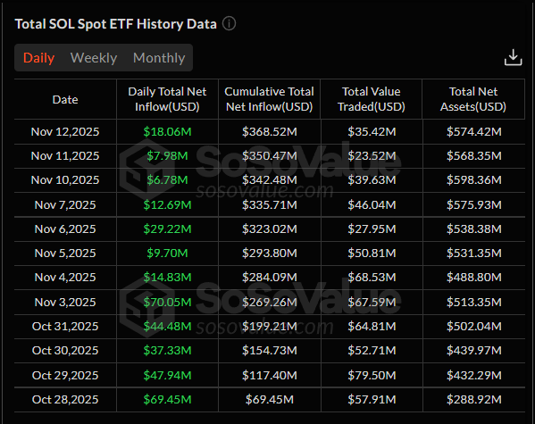 A Grande rotação do cripto: Bitcoin lidera e Altcoins enfrentam o maior teste da história