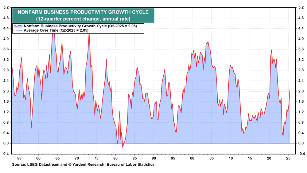 Cinco sinais que indicam por que 2026 pode ser um ano explosivo para o mercado cripto