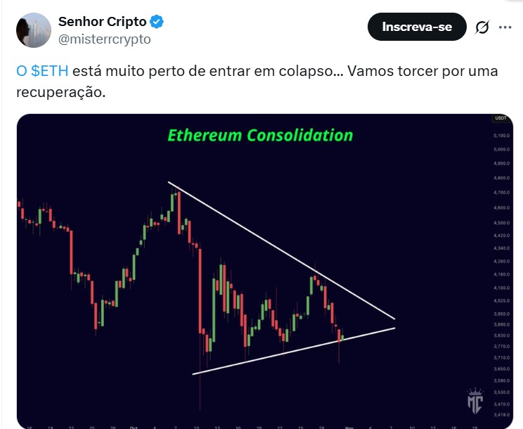 Twitter Mister Crypto