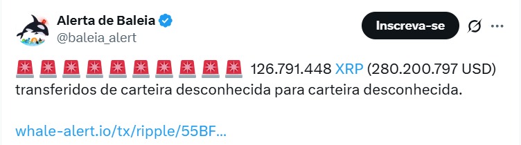 Twitter Alerta de Baleia