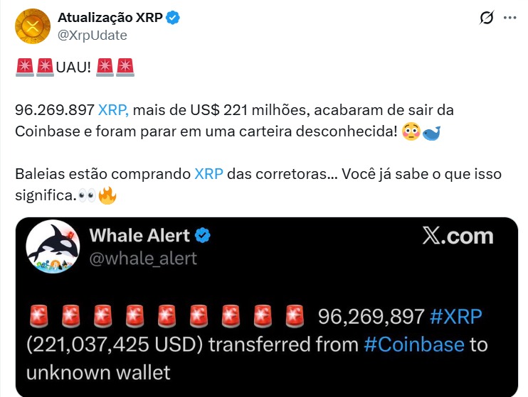 Twitter Whale Alert