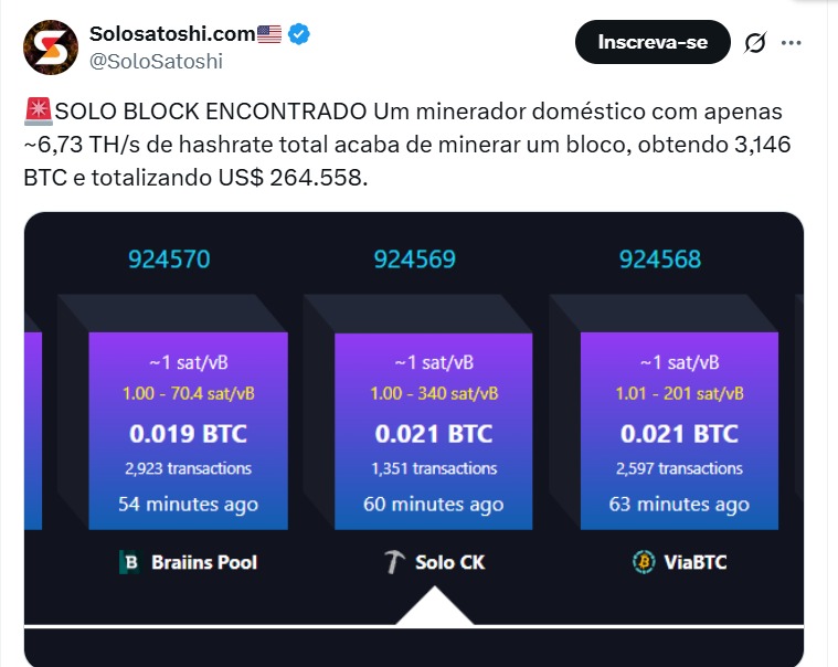Twitter Solosatoshi.com