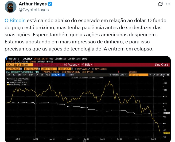 Twitter Arthur Hayes