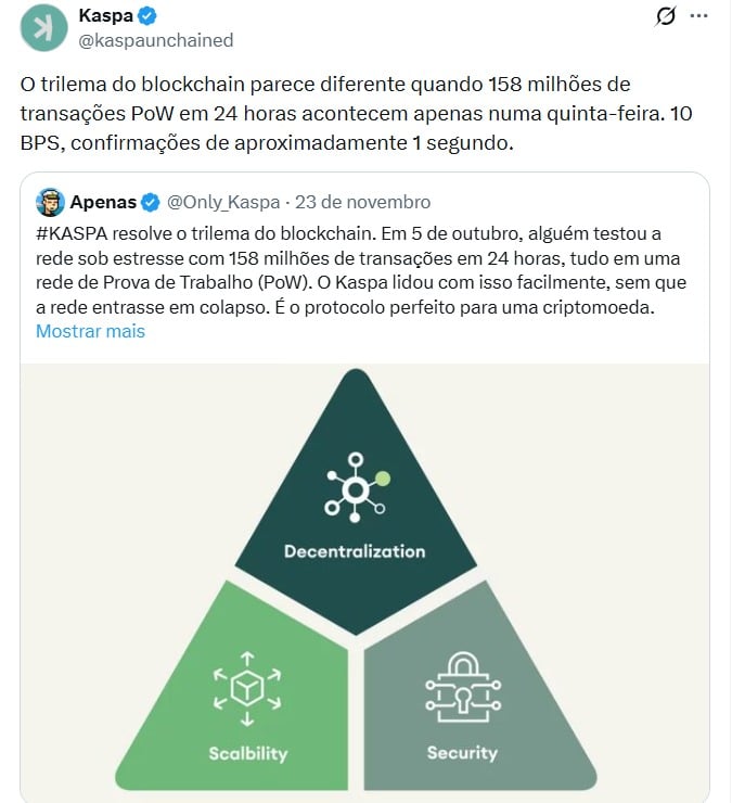 Twitter Kaspa