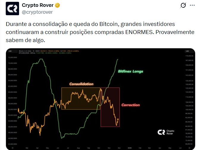 Twitter Crypto Rover