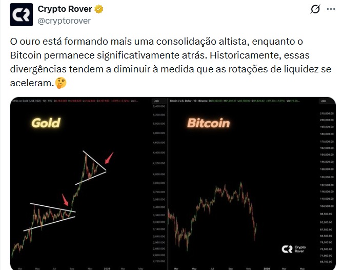 Crypto Rover