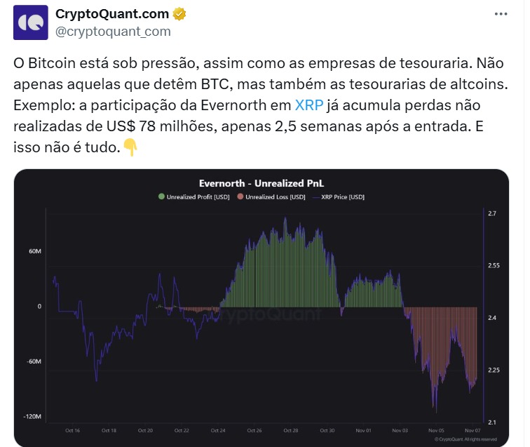 Twitter CryptoQuant.com