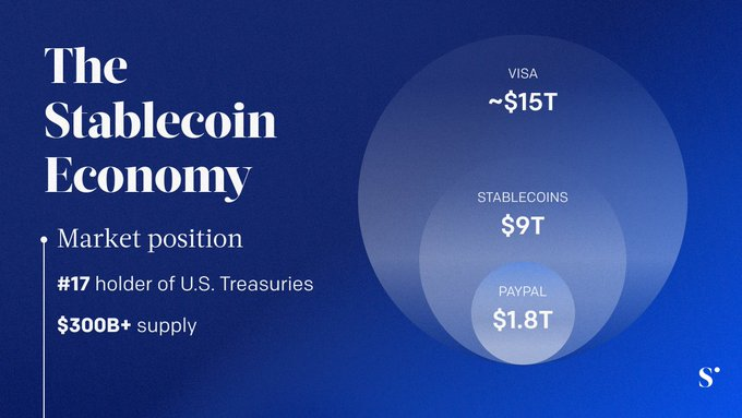 Adeus ao banco? Paystand une forças com Bitwage e inaugura era dos salários em stablecoins