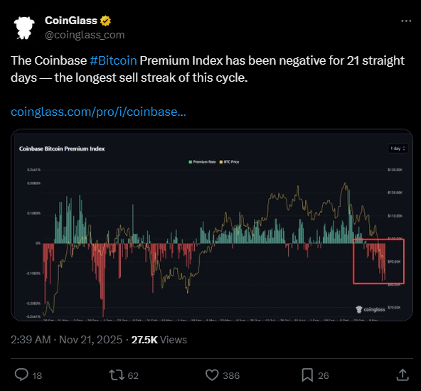 Queda do Bitcoin se aproxima de zona crítica: três níveis que podem segurar o preço