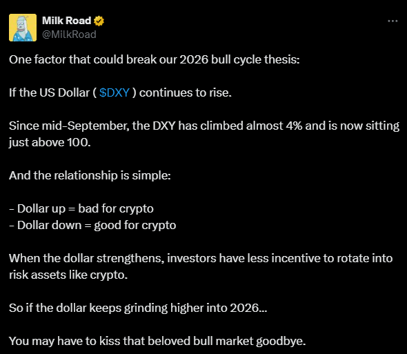 Shorts históricos no dólar: O que acontece com o Bitcoin se o movimento inverter?