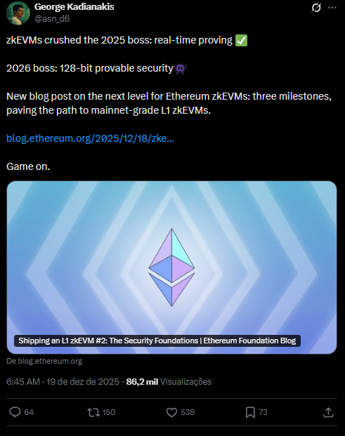 Ethereum desiste e muda foco para 2026