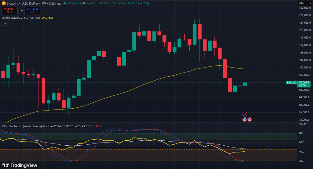 Adam Back dispara: todas as empresas vão correr para o Bitcoin — e mais rápido do que você imagina