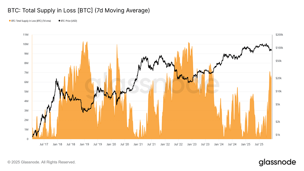 ETFs de Bitcoin captam US$ 457 milhões em um dia e mudam o clima do mercado