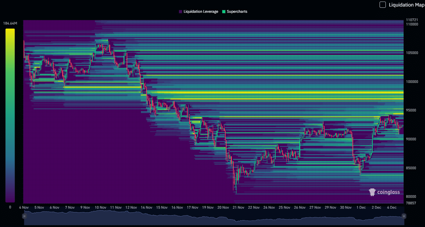 Bitcoin ignora histórico negativo e acende sinais de alta inédita para investidores