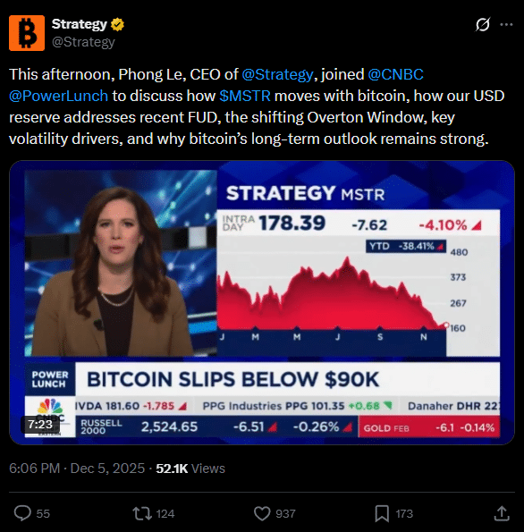 Strategy reage à FUD, levanta US$ 1,44 bi e mostra resiliência na baixa do Bitcoin