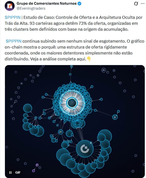 Liquidação à vista? Altcoins que podem sofrer queda agressiva nos próximos dias