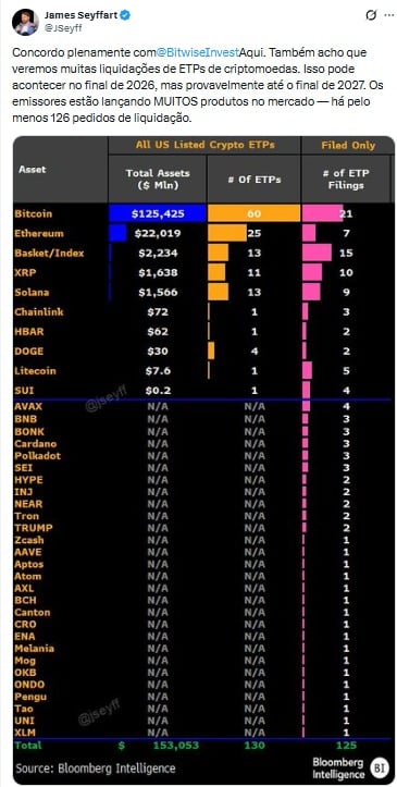 Twitter James Seyffart