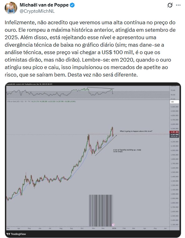 Twitter Michaël van de Poppe