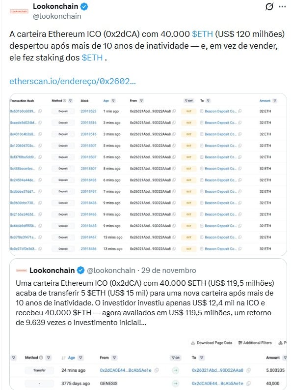 Twitter Lookonchain 