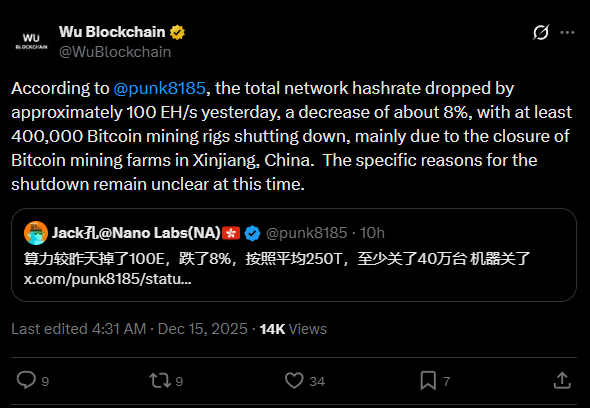 Bitcoin sofre queda de 8% no hashrate com 400 mil máquinas desconectadas na China