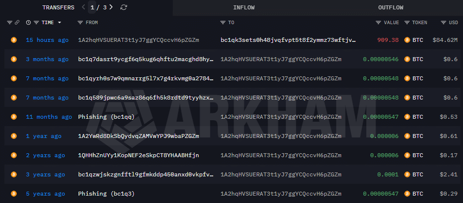 Bitcoin comprado a US$ 6.400 vira US$ 85 milhões: carteira da era Satoshi “acorda” após 13 anos