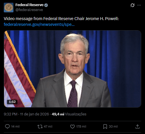 Bitcoin e o FED