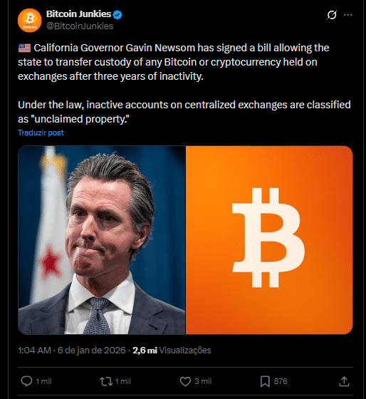 Estado roubar bitcoin