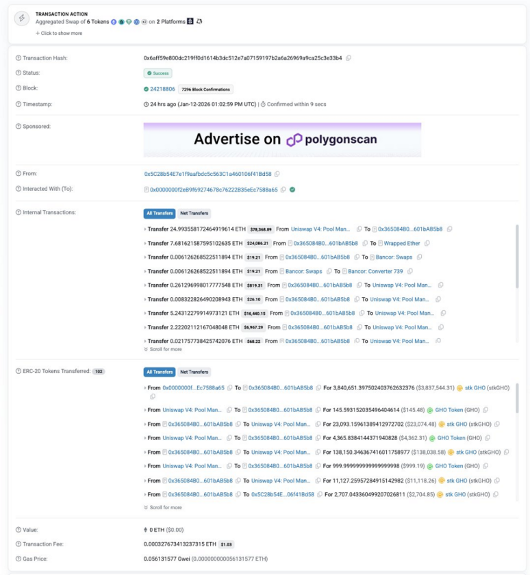 Sem proteção contra slippage: falha em protocolo DeFi destrói US$ 3,6 milhões em uma única troca