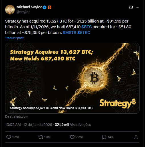 Strategy Bitcoin (3)