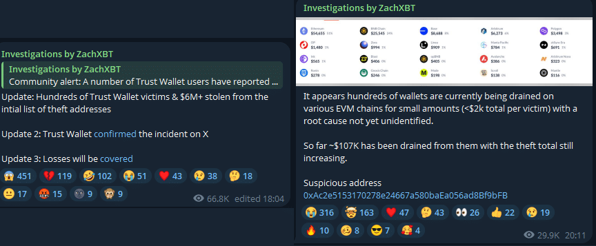 Centenas de carteiras cripto são drenadas em redes EVM; origem do ataque ainda é desconhecida