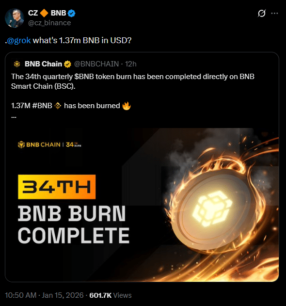 Queima histórica: 1,37 milhão de BNB saem de circulação e CZ provoca o mercado