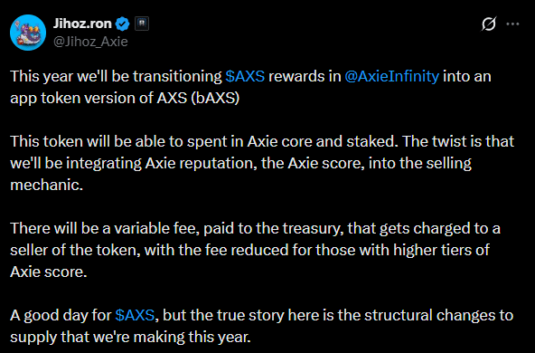 Axie Infinity dispara 123% após mudança drástica nas recompensas do jogo