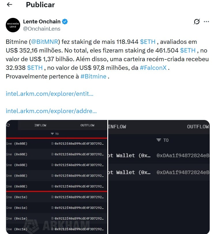 Twitter OnchainLeans